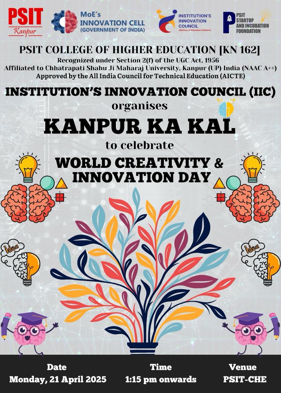 Kanpur Ka Kal